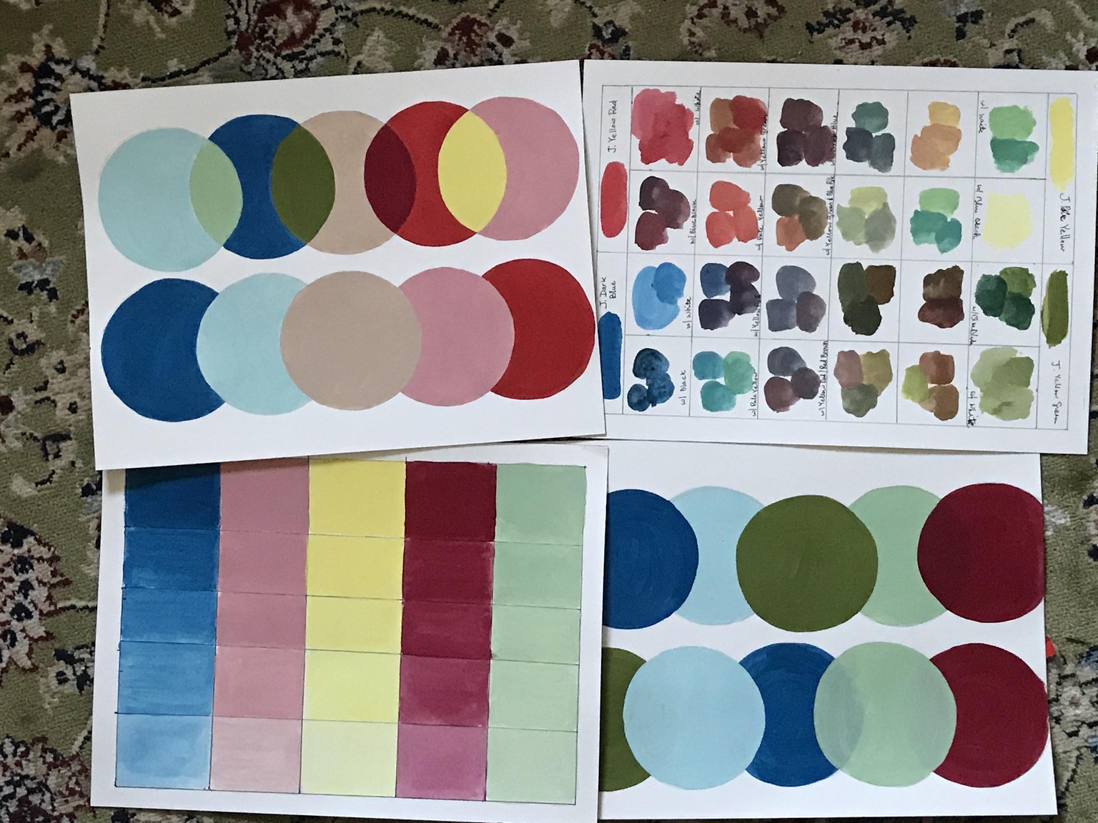 Adventures in Gouache for real - image 3 - student project