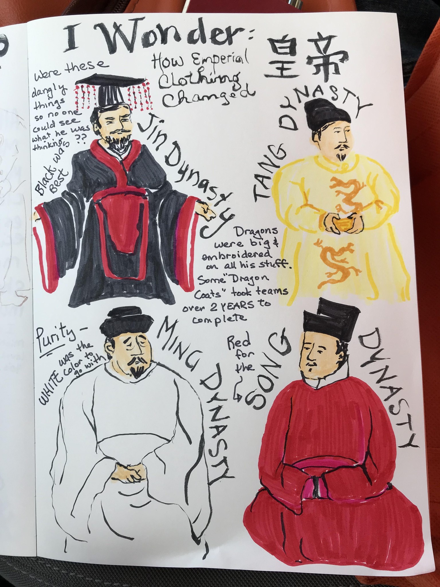 Illustrated journal project part deux - image 9 - student project
