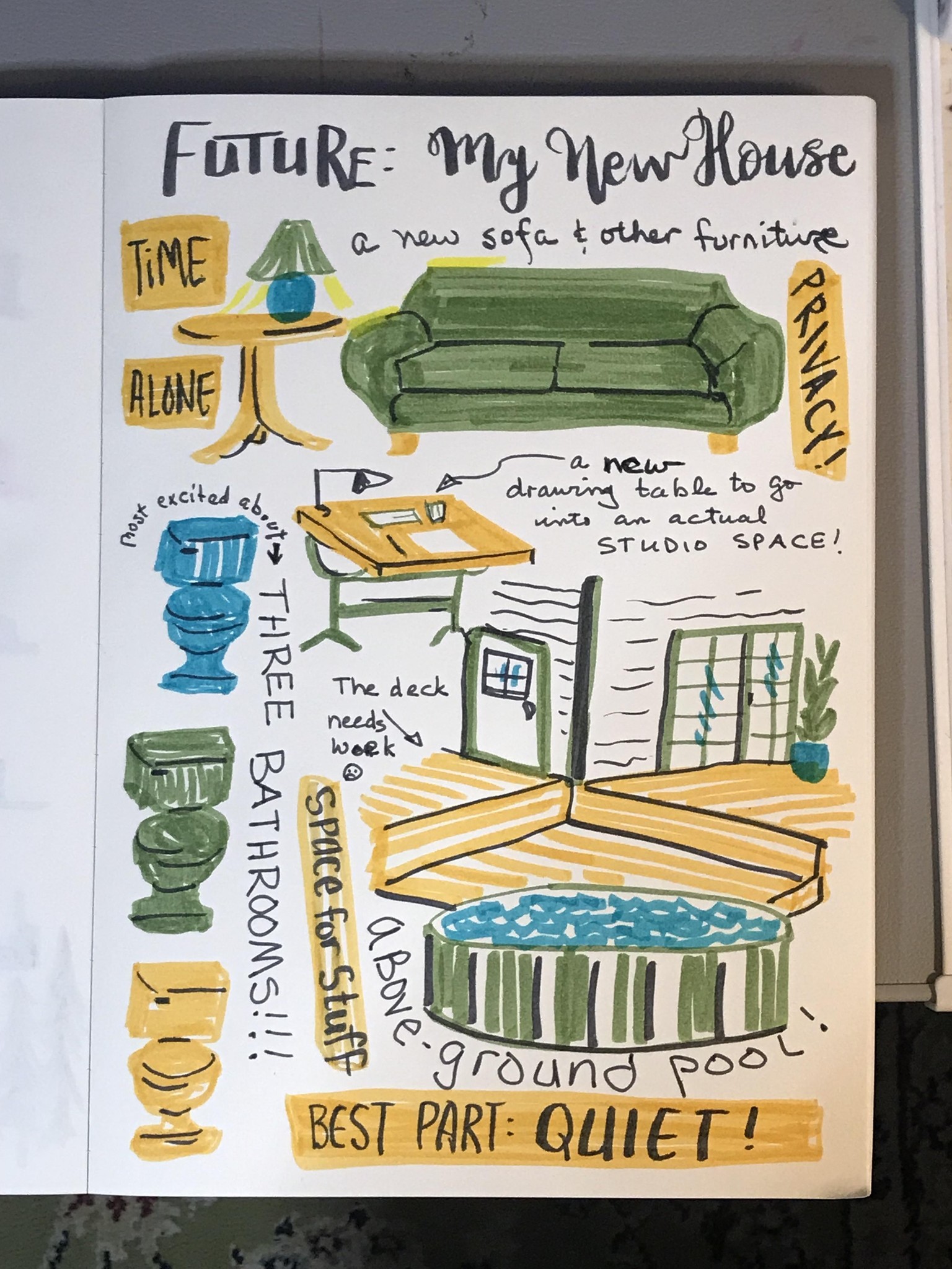 Illustrated journal project part deux - image 4 - student project