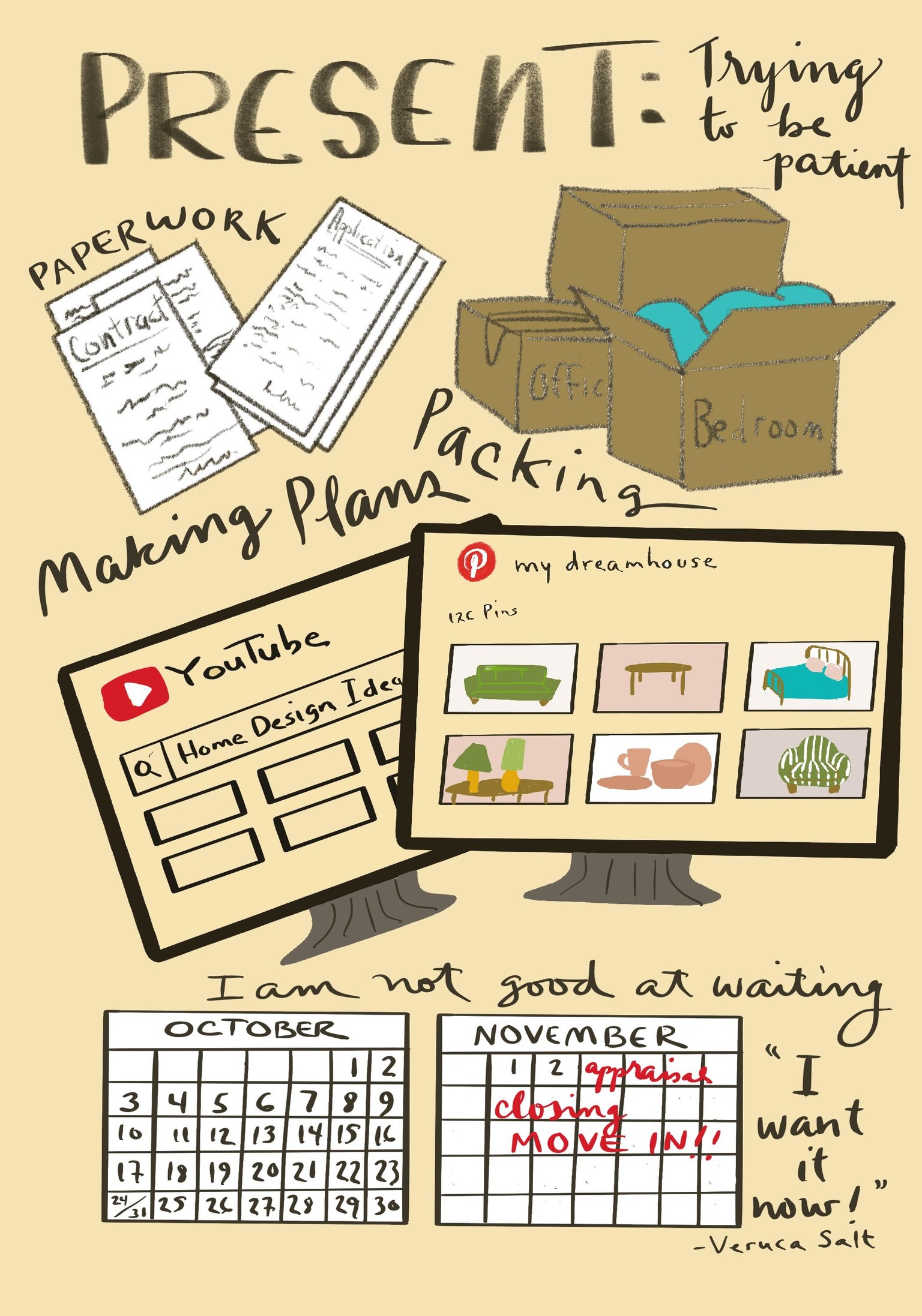 Illustrated journal project part deux - image 3 - student project