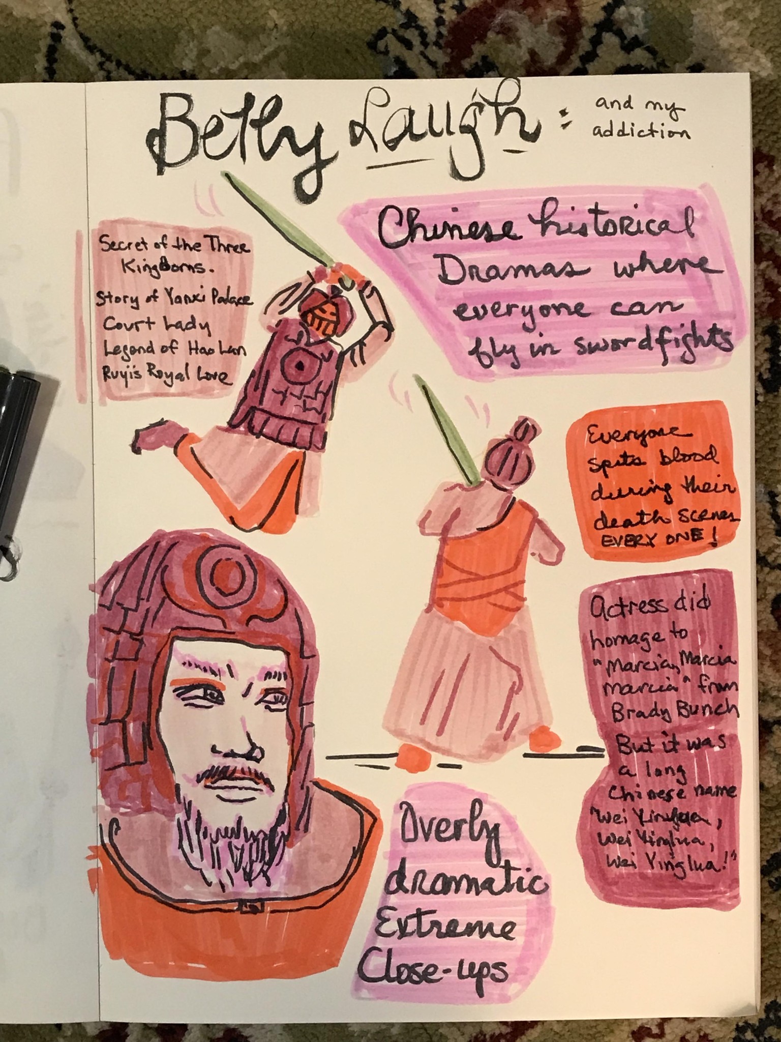 Illustrated journal project part deux - image 7 - student project