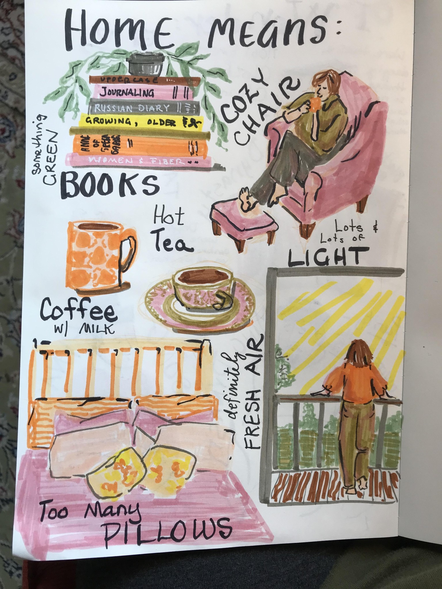 Illustrated journal project part deux - image 10 - student project