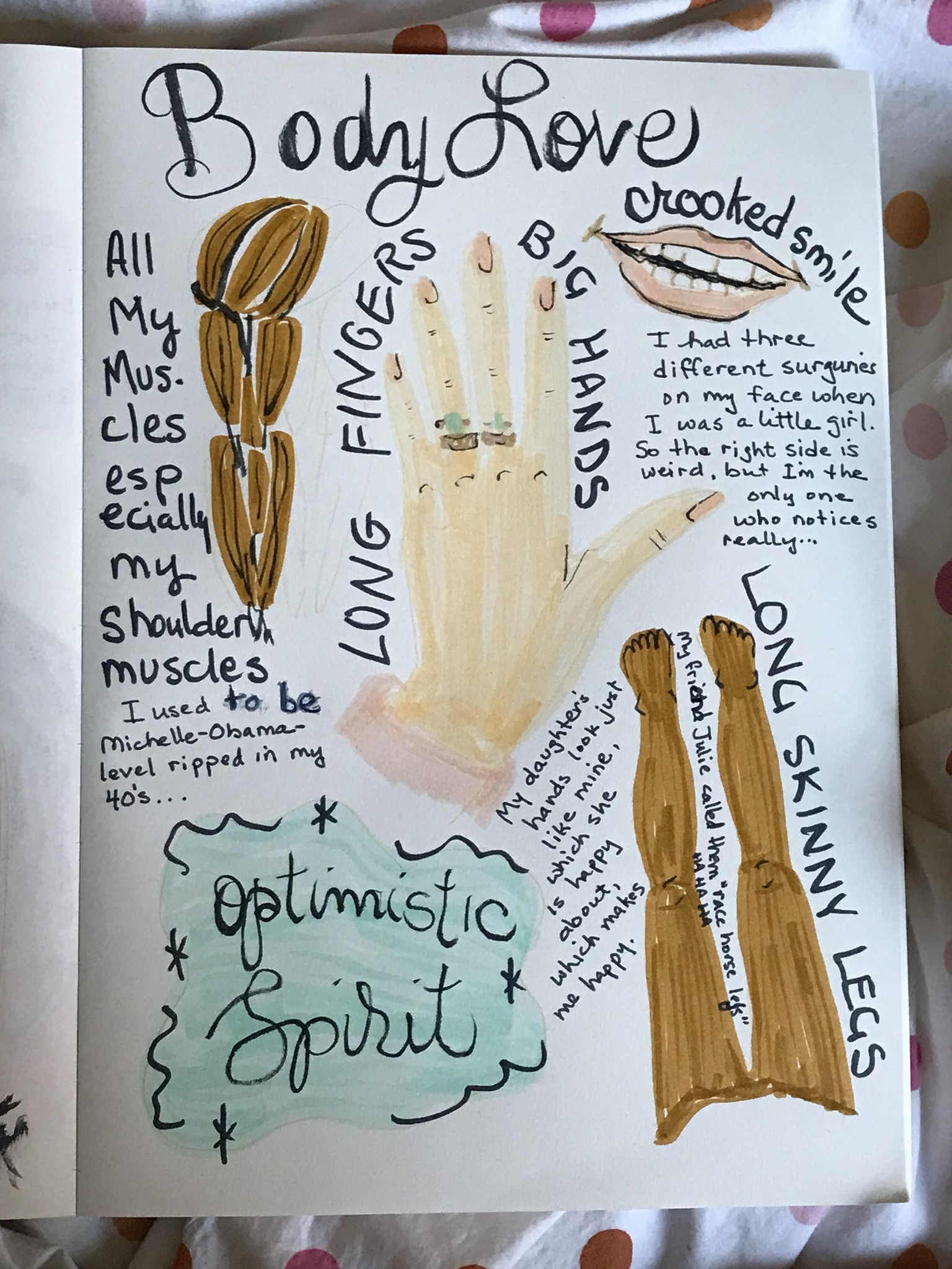 Illustrated journal project part deux - image 8 - student project