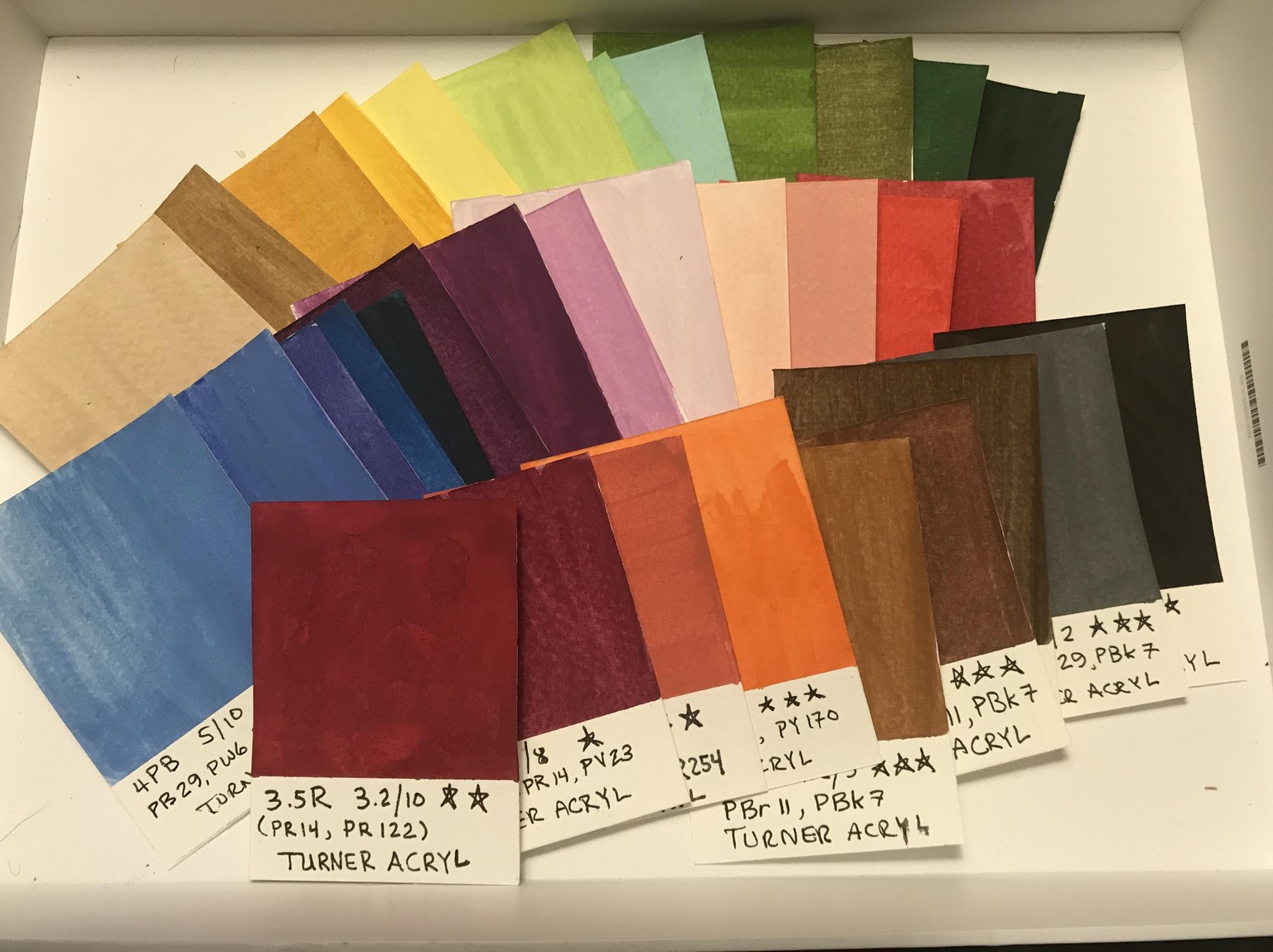 Adventures in Gouache for real - image 1 - student project