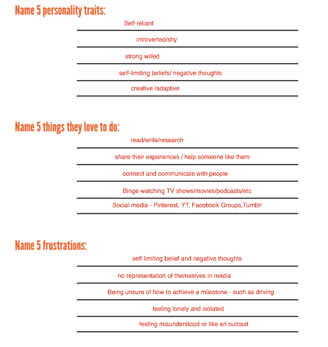 Writerblr - image 8 - student project