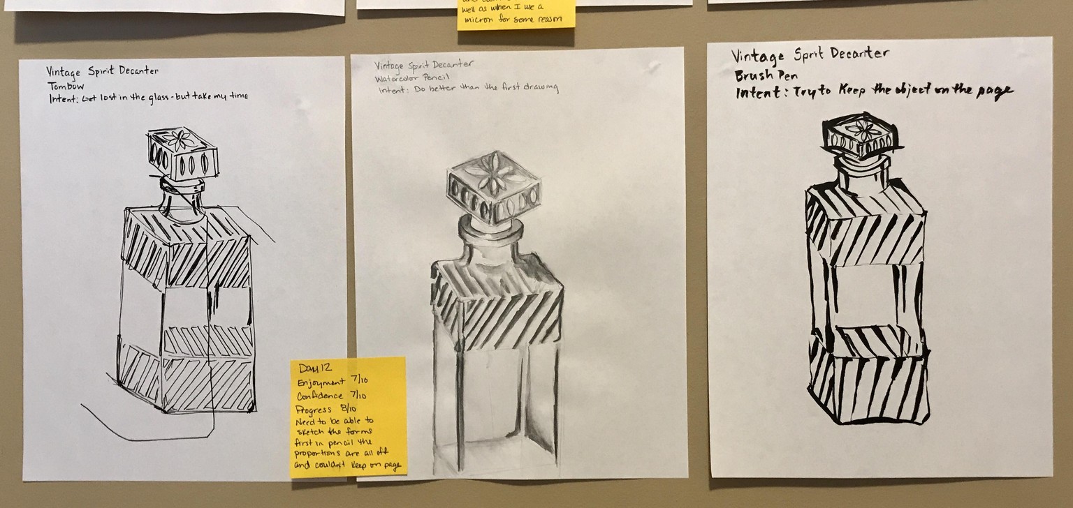 My 14 day challenge - image 6 - student project