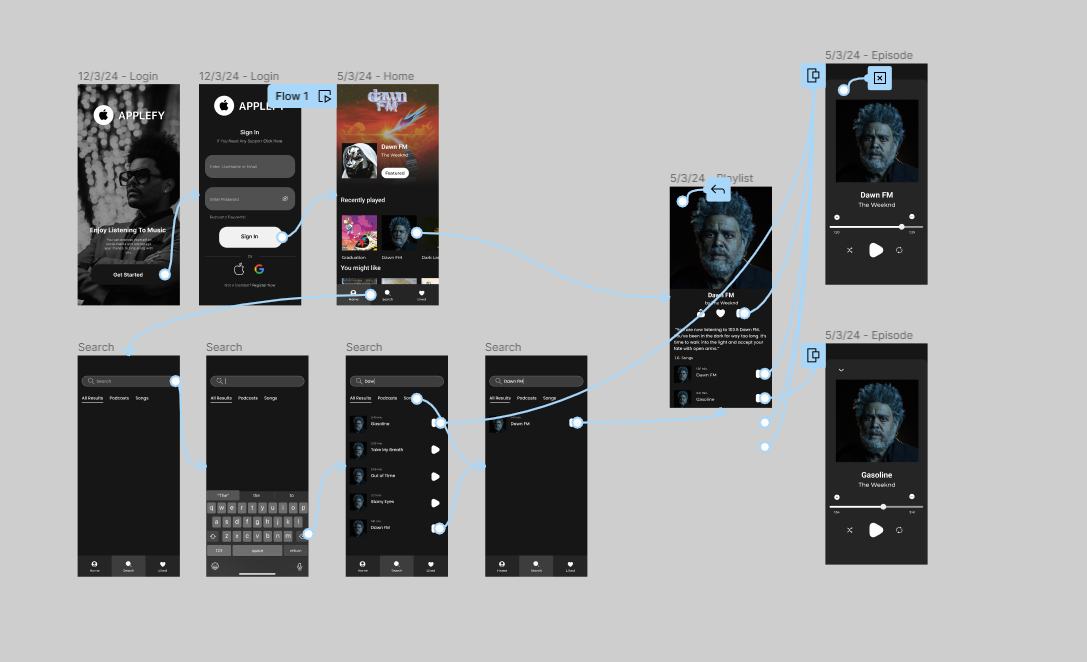 Experimenting with Prototyping - image 1 - student project