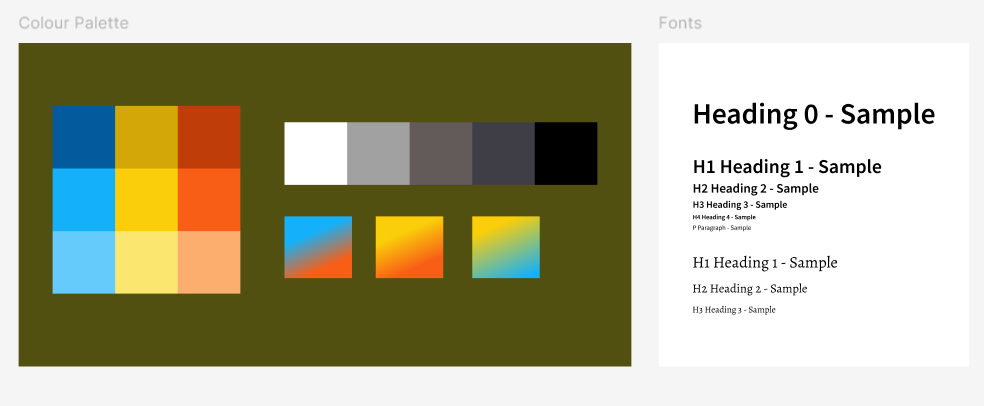 Update: Class Project (progress) - image 8 - student project