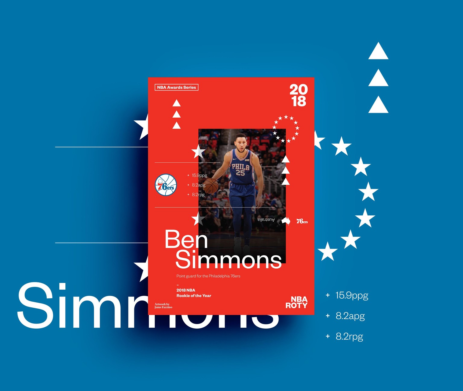 Kyrie Irving – Making It Rain and Ben Simmons – ROTY - image 2 - student project