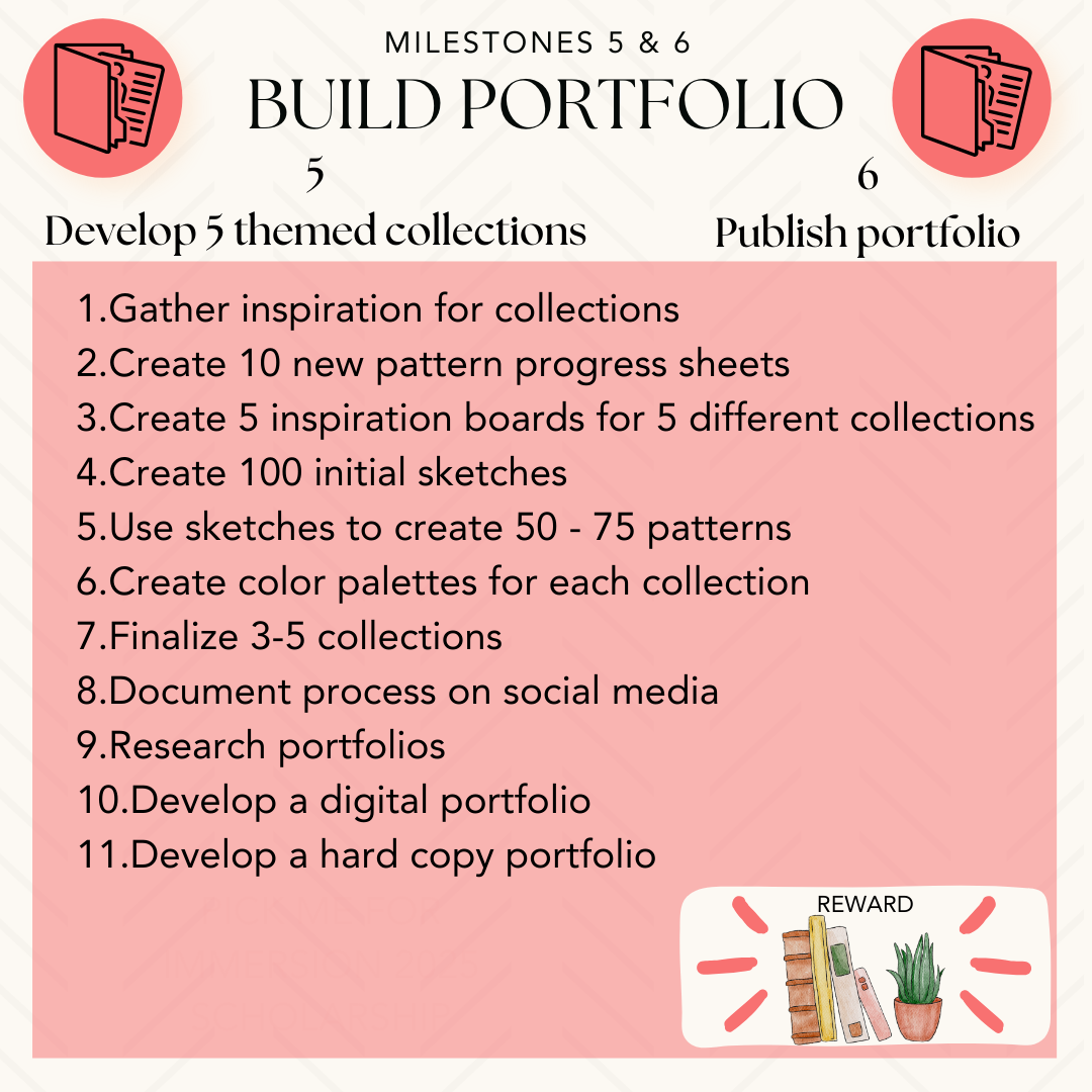 My Roadmap - image 4 - student project