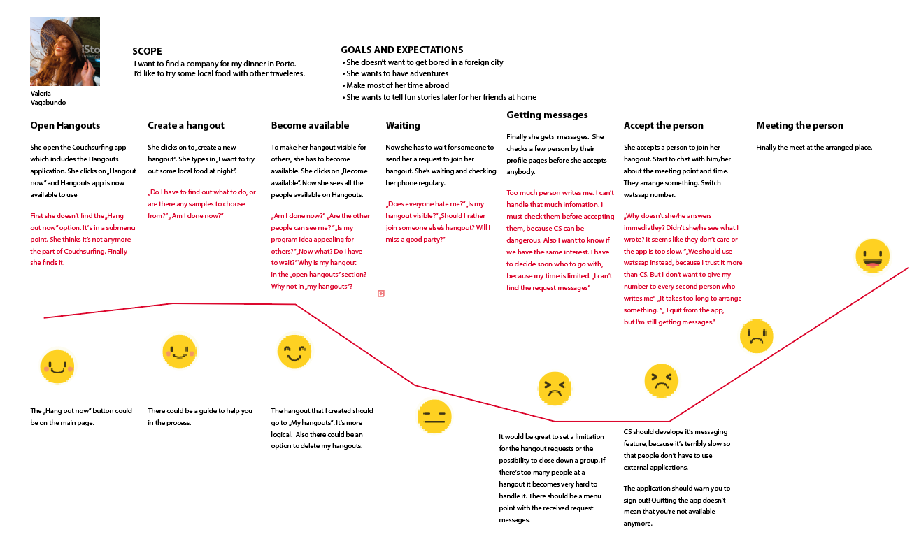 Project tasks - image 7 - student project