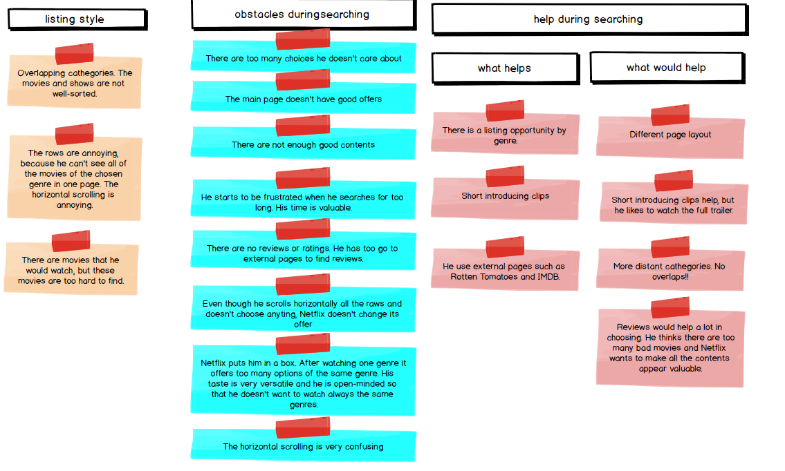 Project tasks - image 3 - student project
