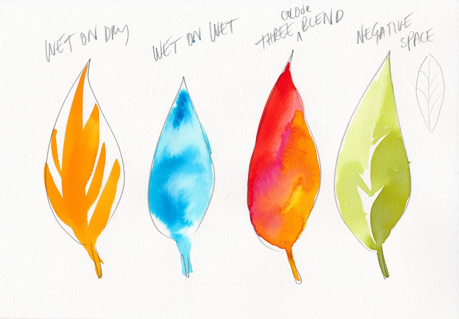 Natalie's Welcome to Watercolour Worksheets - image 4 - student project