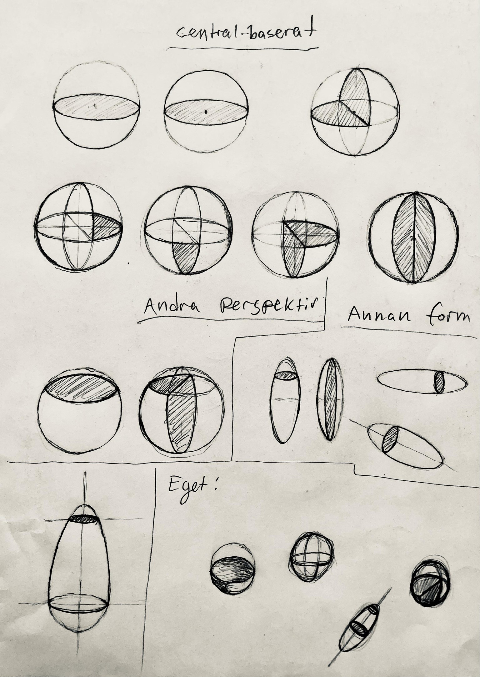My notes - image 4 - student project