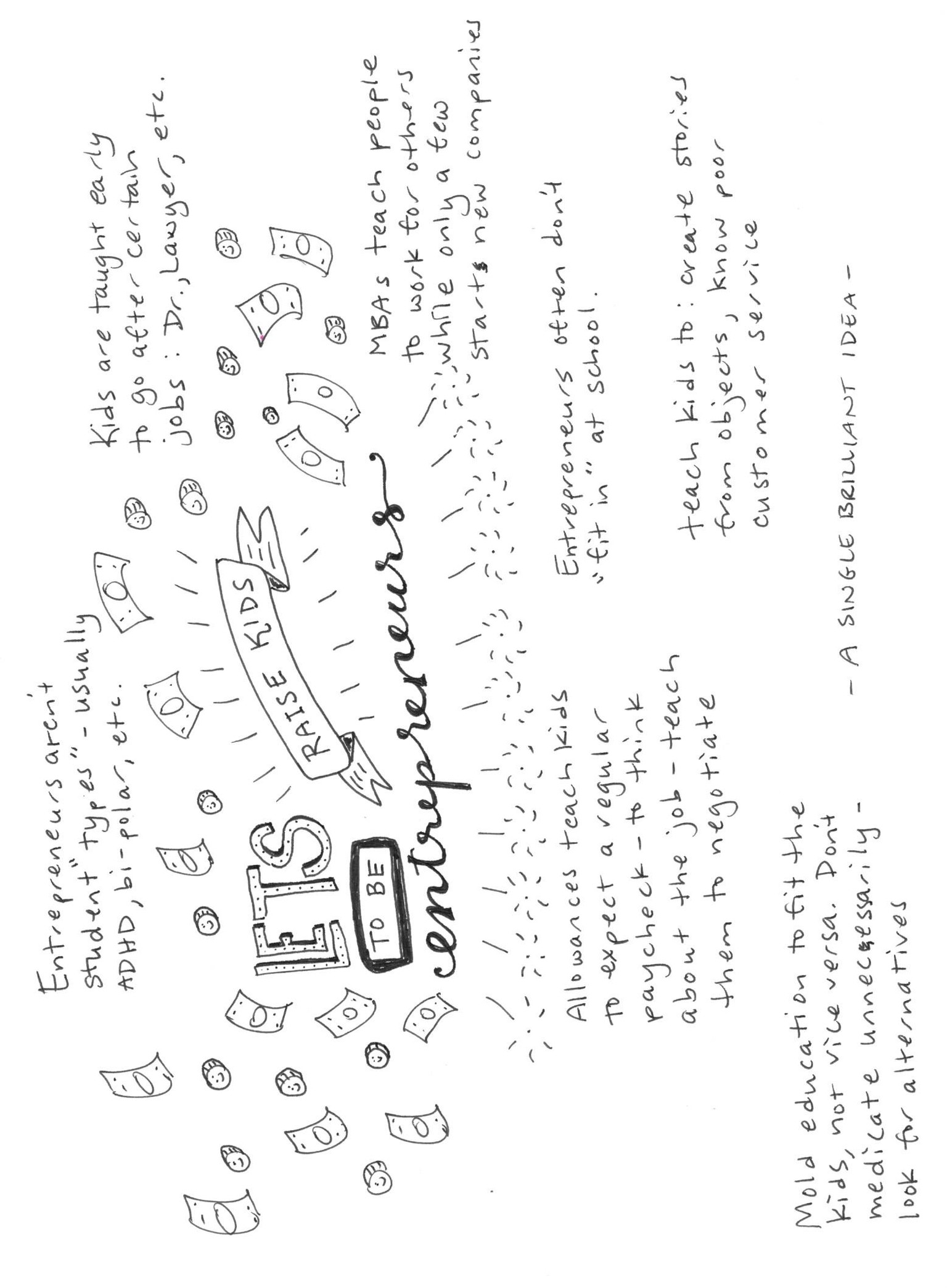 Doodle-icious - image 4 - student project