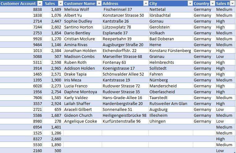 Lookup Functions Assignment - image 1 - student project