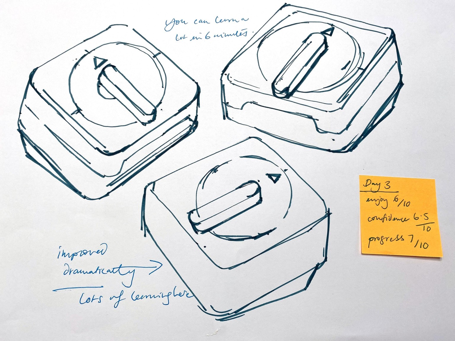 Daily Art Practice - 14 Days - image 3 - student project