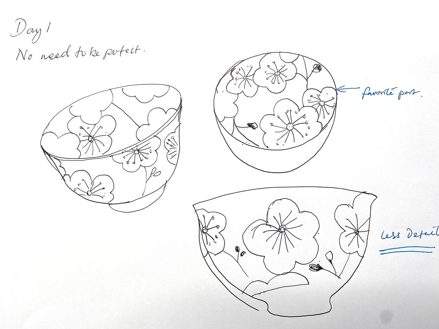 Daily Art Practice - 14 Days - image 1 - student project