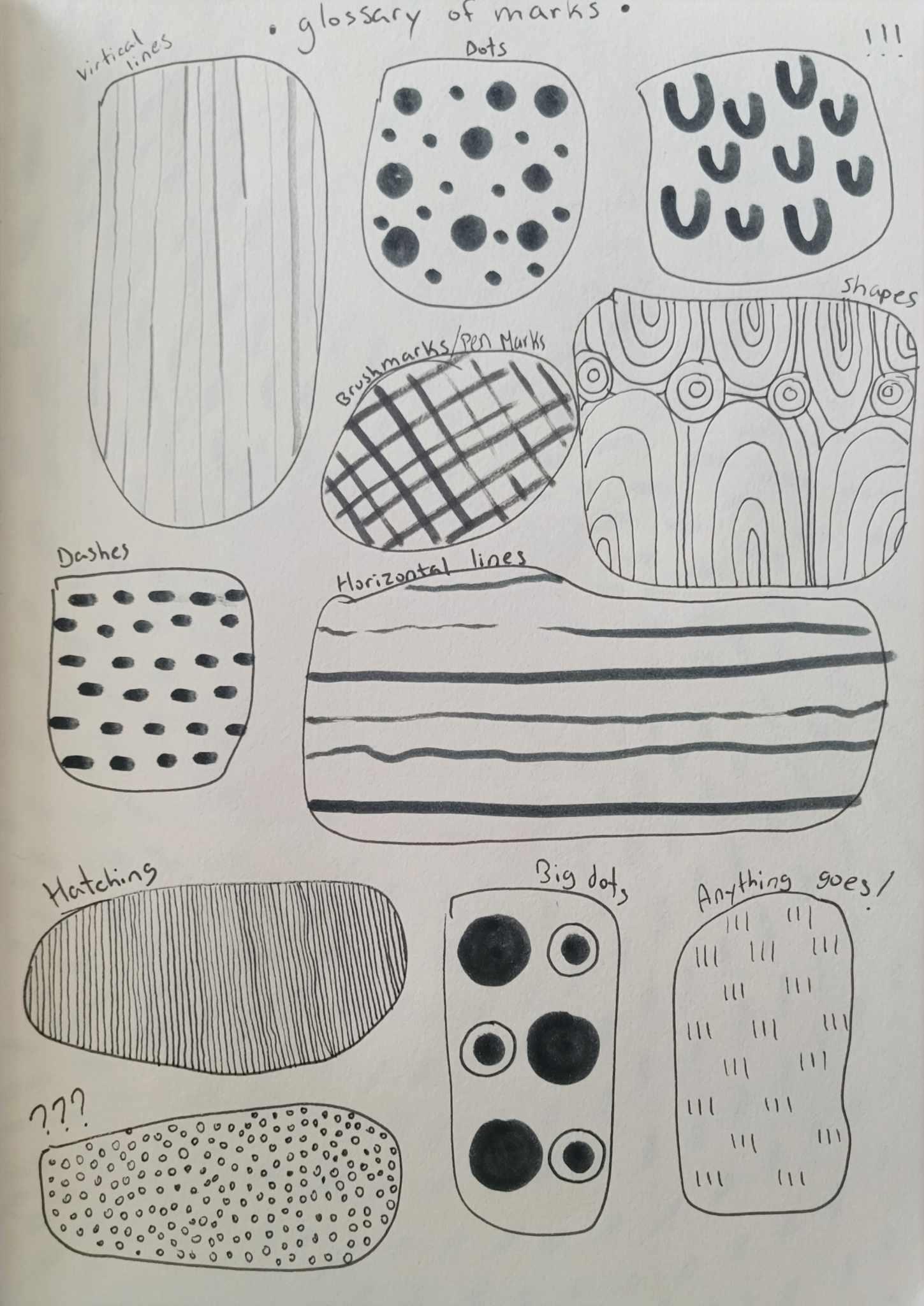Glossary of Marks - Full Page - image 1 - student project