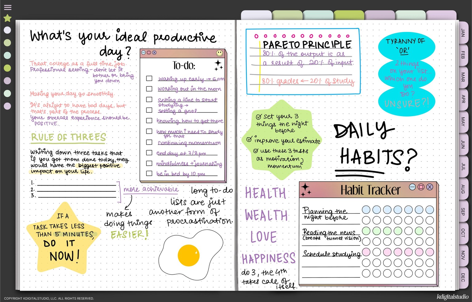My notes from this class - image 2 - student project