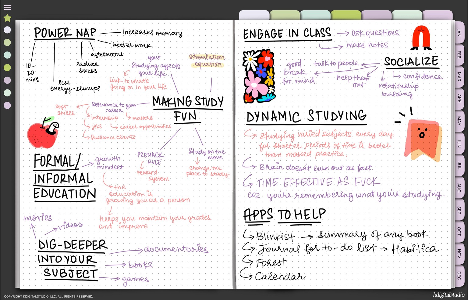 My notes from this class - image 4 - student project