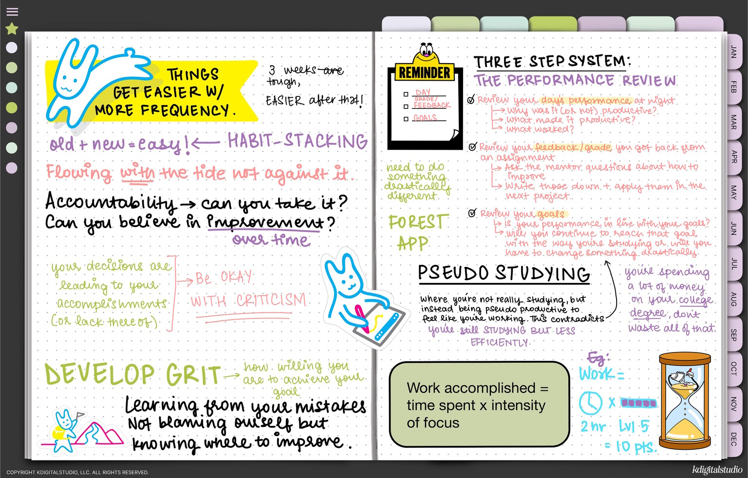 My notes from this class - image 3 - student project