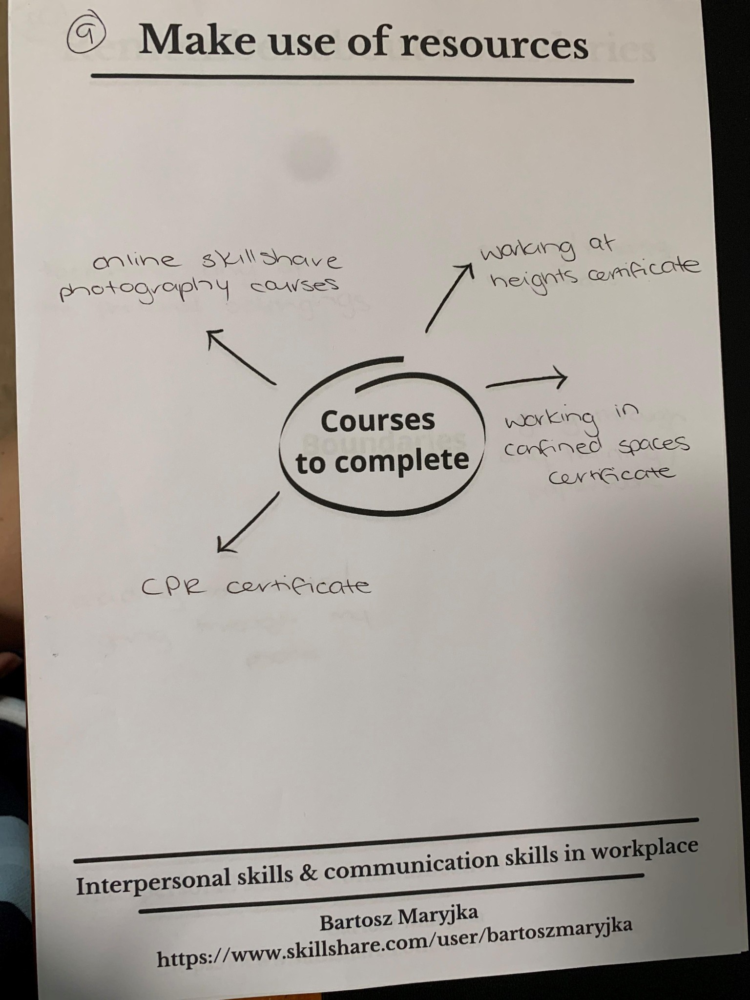 Interpersonal Skills & Communication Assessment - image 7 - student project