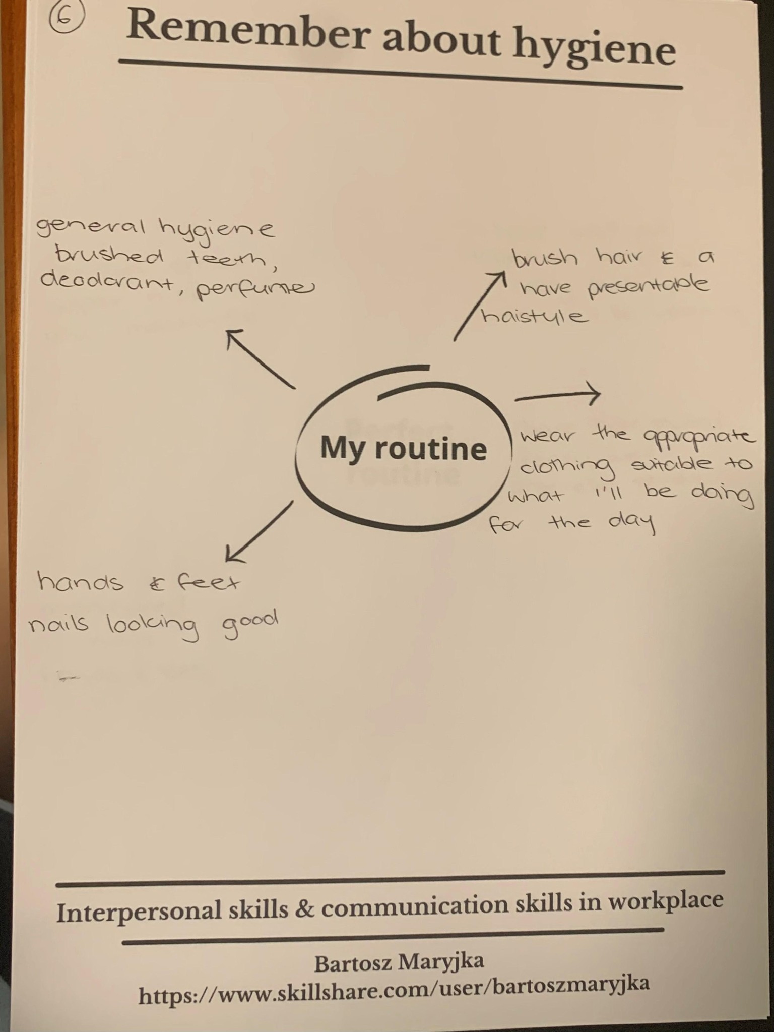 Interpersonal Skills & Communication Assessment - image 4 - student project