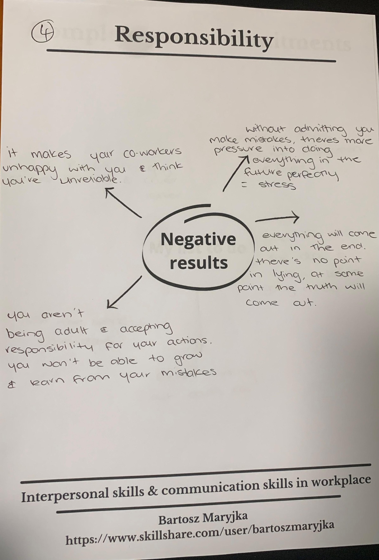 Interpersonal Skills & Communication Assessment - image 13 - student project