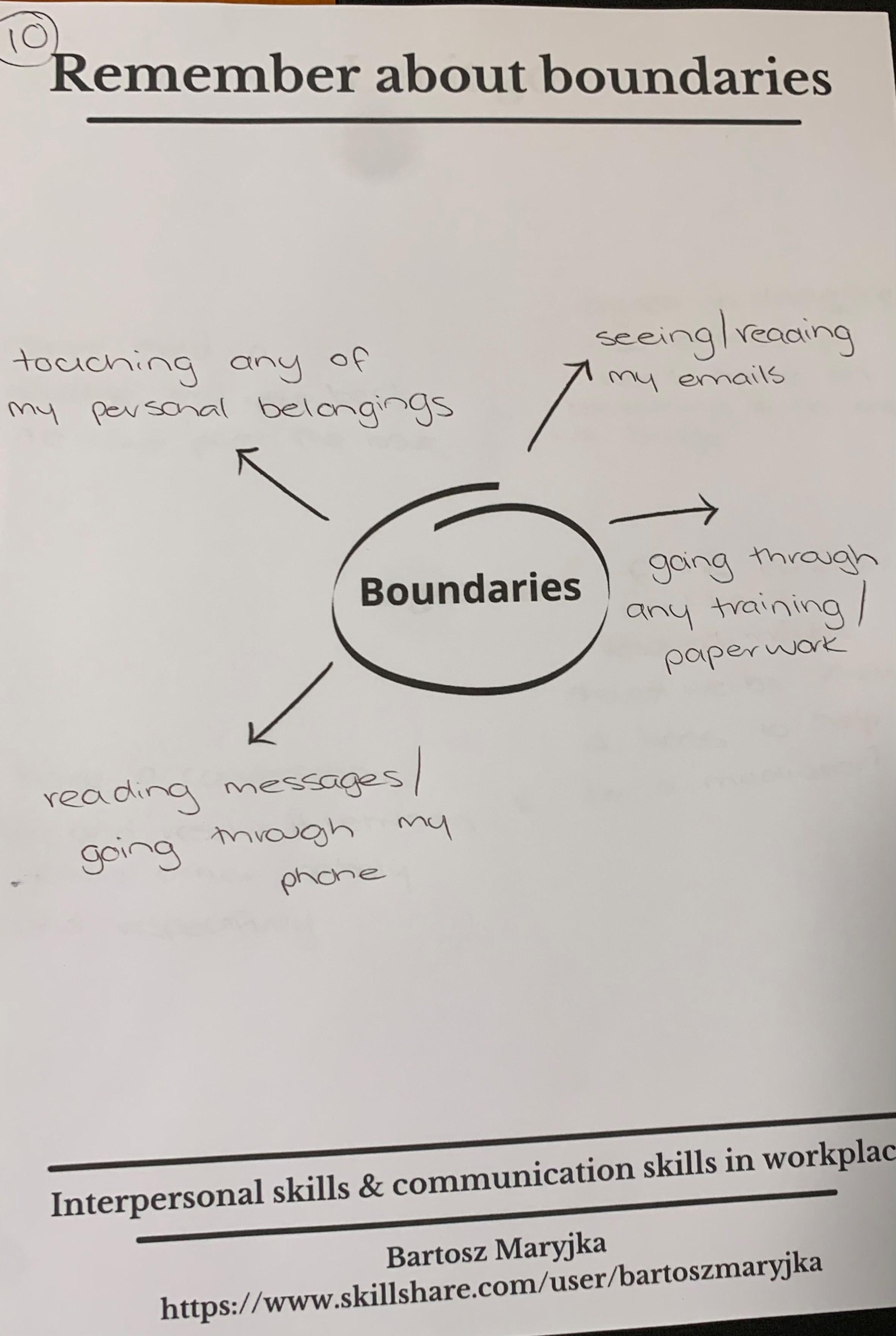 Interpersonal Skills & Communication Assessment - image 8 - student project