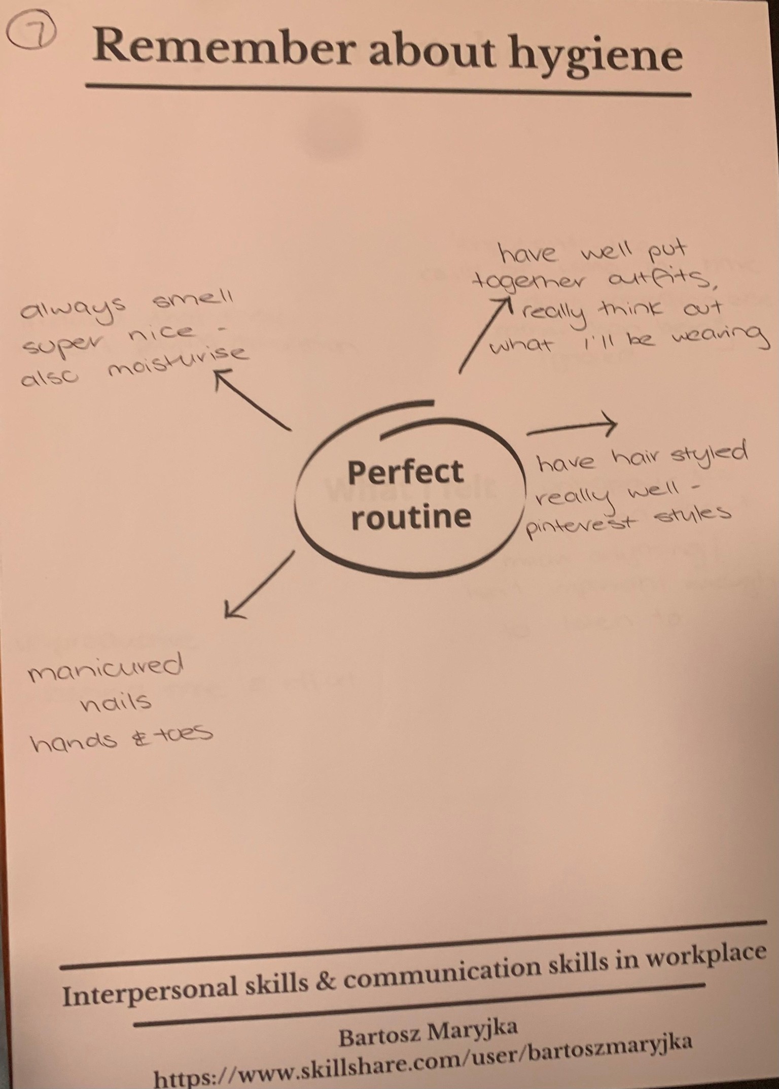 Interpersonal Skills & Communication Assessment - image 5 - student project