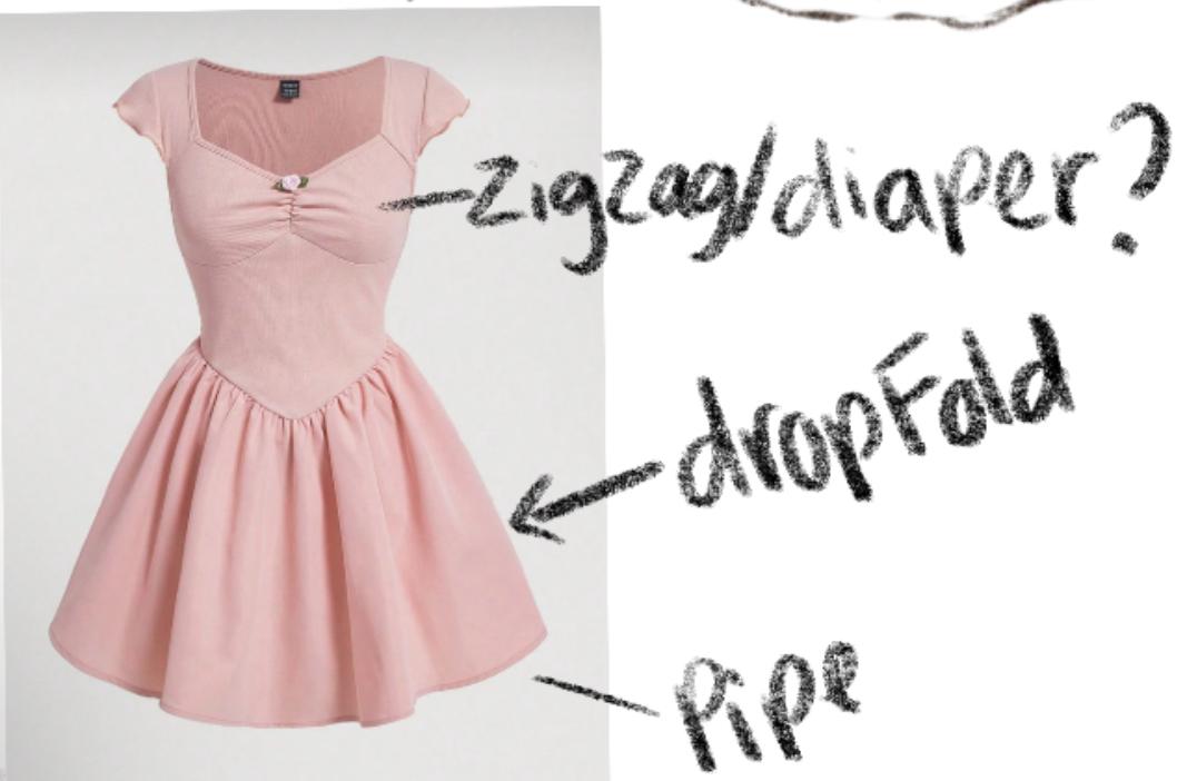 Identifying types of folds. - image 2 - student project