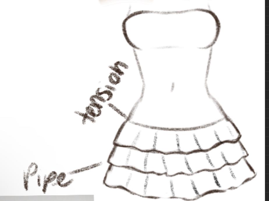 Identifying types of folds. - image 1 - student project