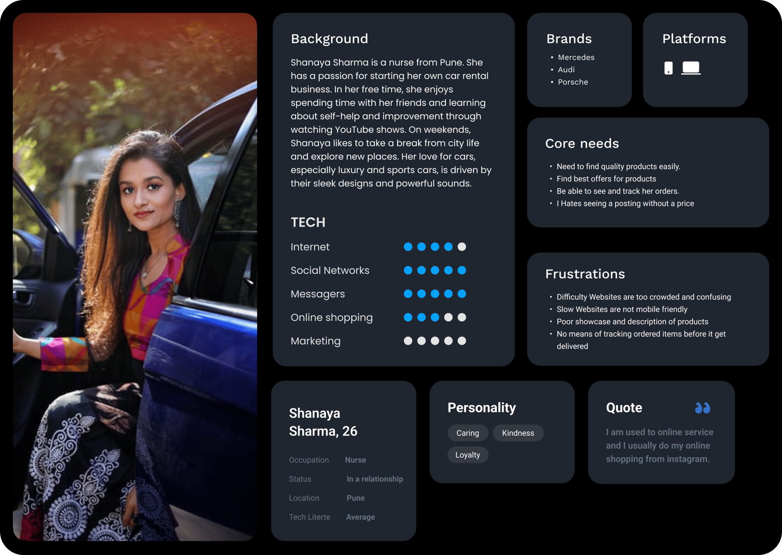 User persona - image 1 - student project