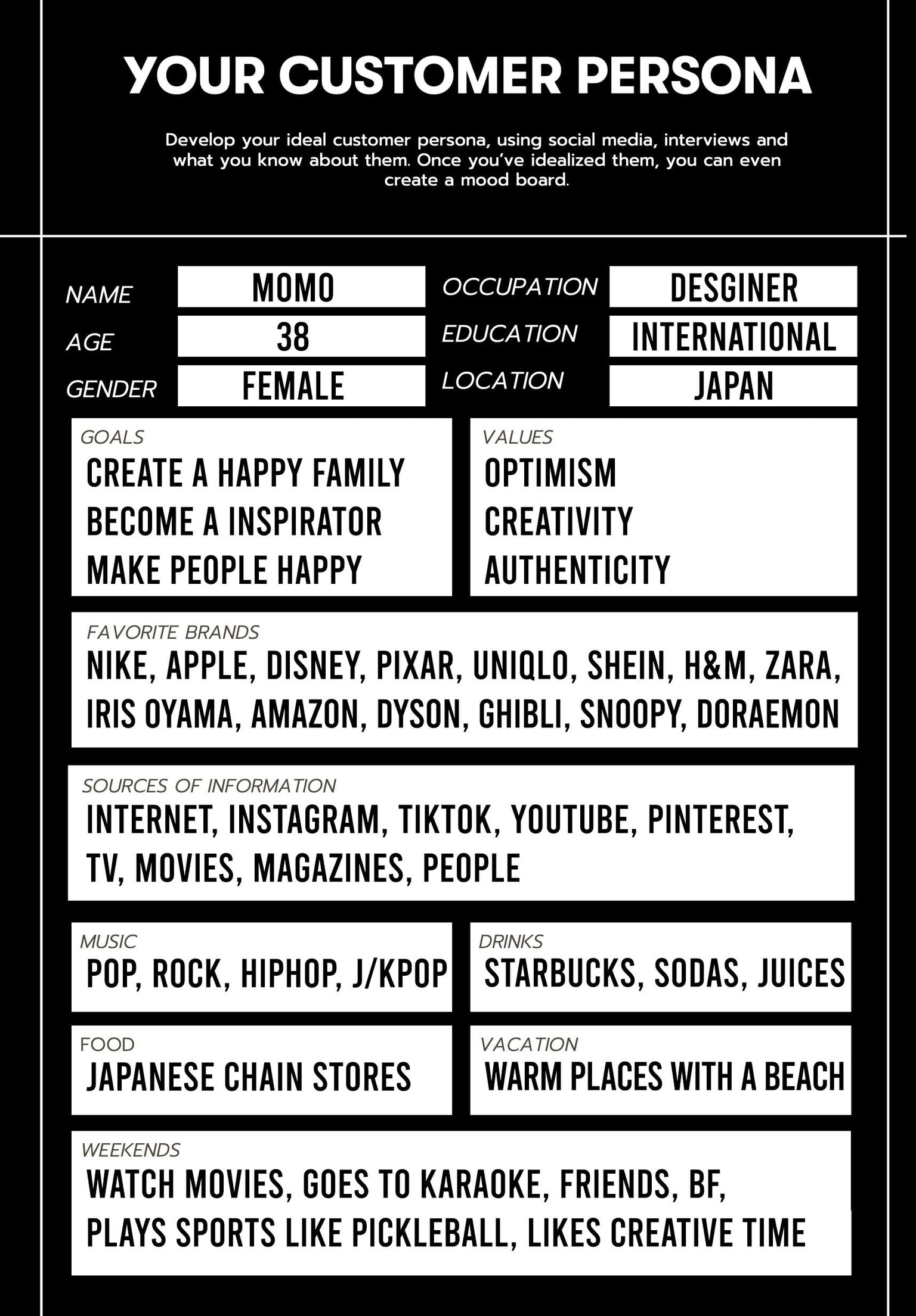 My Customer Persona - image 1 - student project