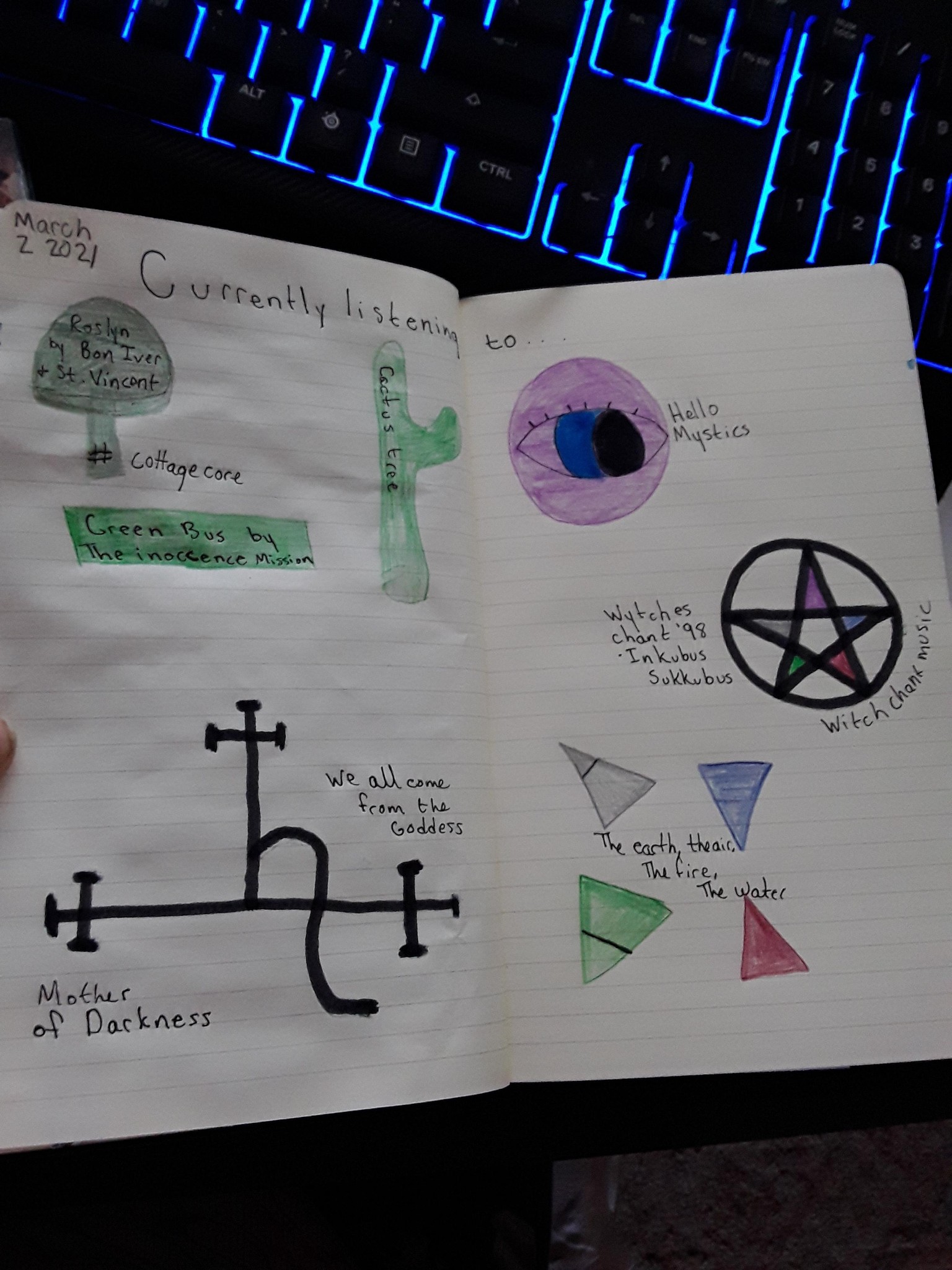14 day art journaling challenge - image 1 - student project