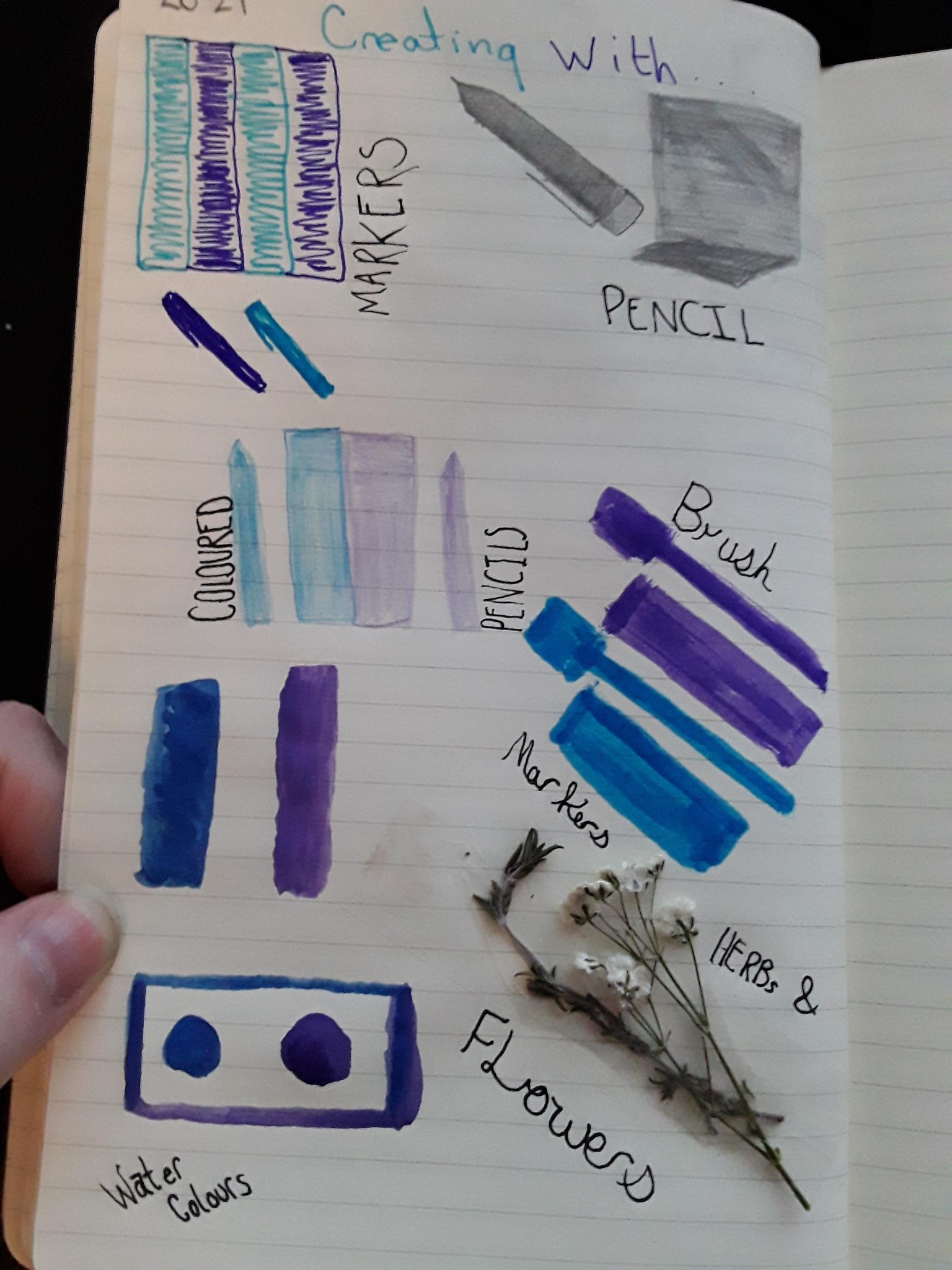 14 day art journaling challenge - image 3 - student project
