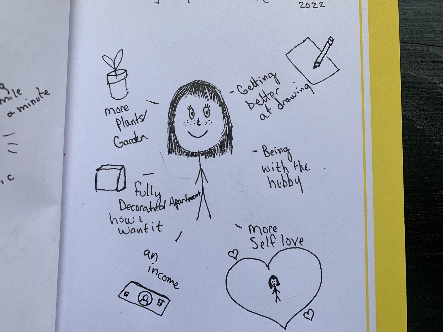 dream manifestation through journaling - image 4 - student project