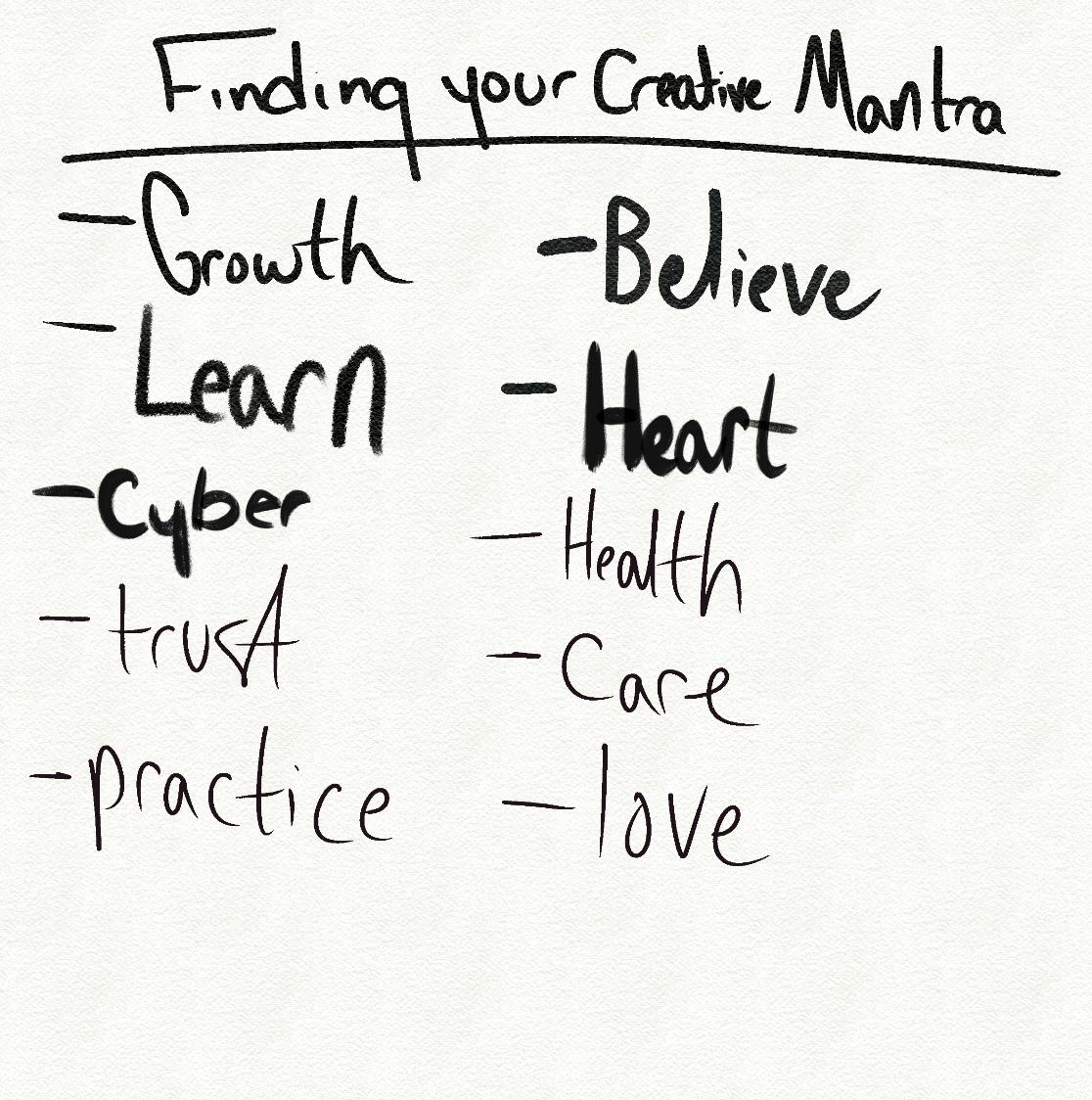 My word mantra - image 1 - student project