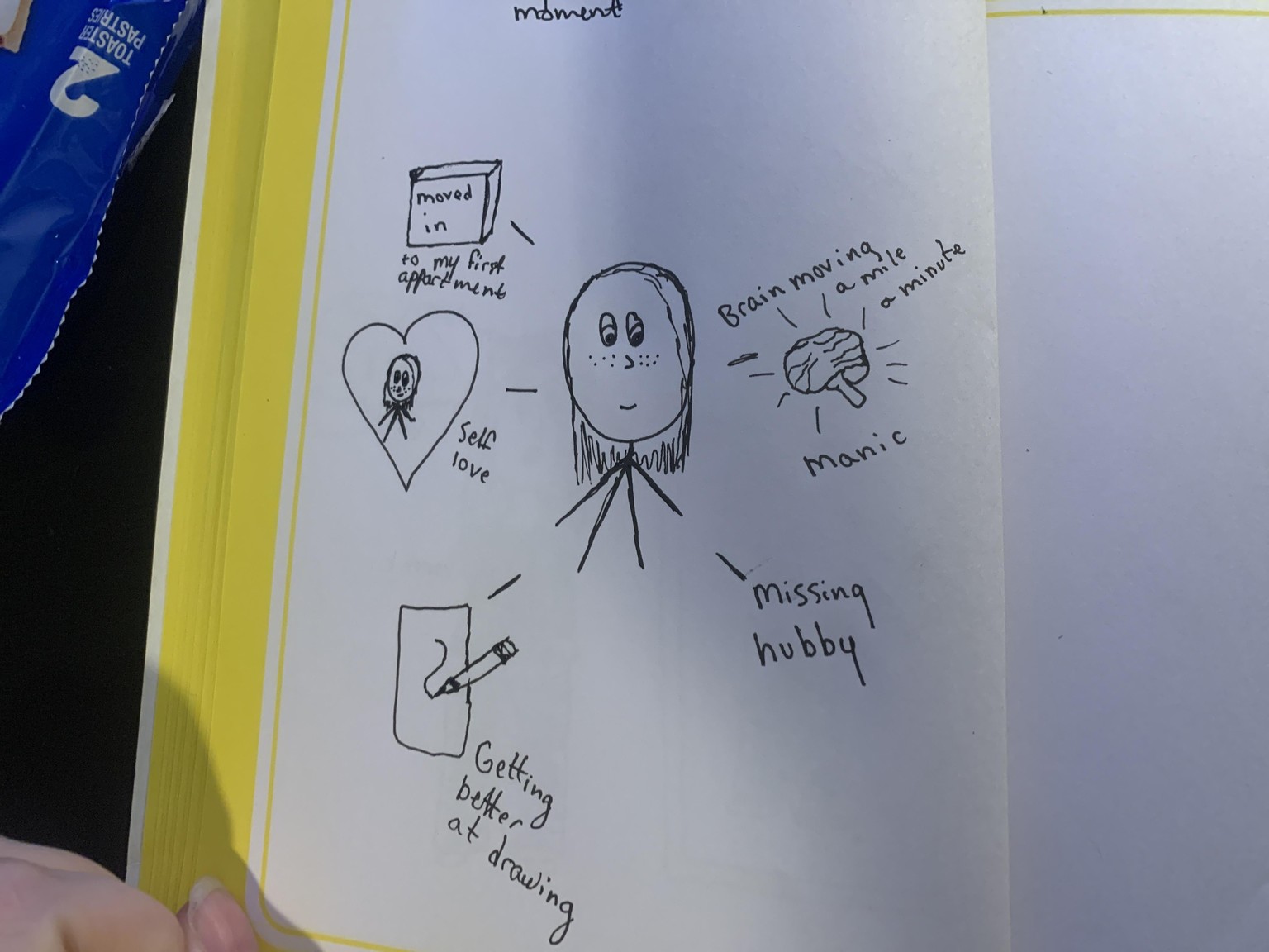 dream manifestation through journaling - image 3 - student project