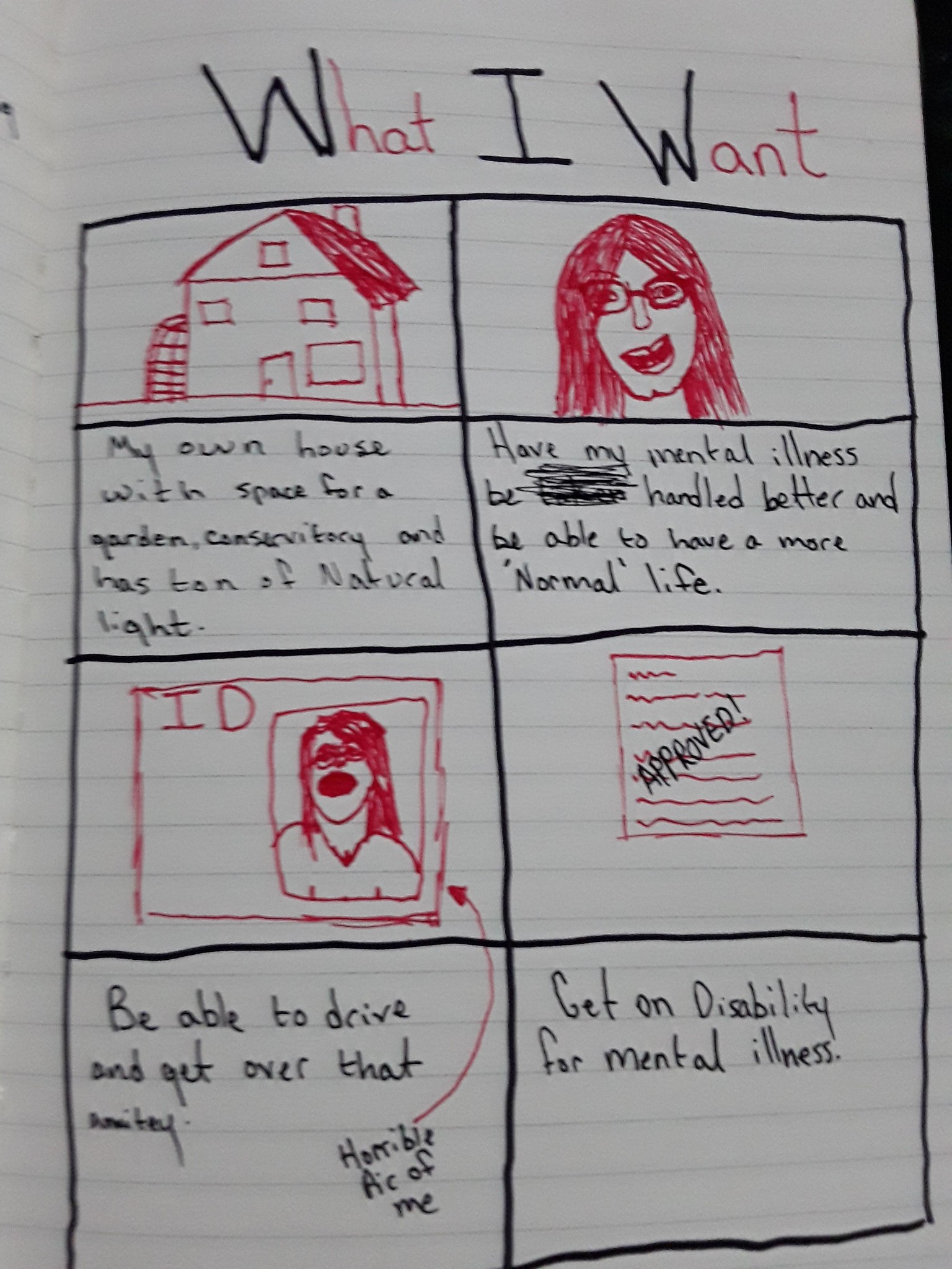 drawing your feelings - image 3 - student project