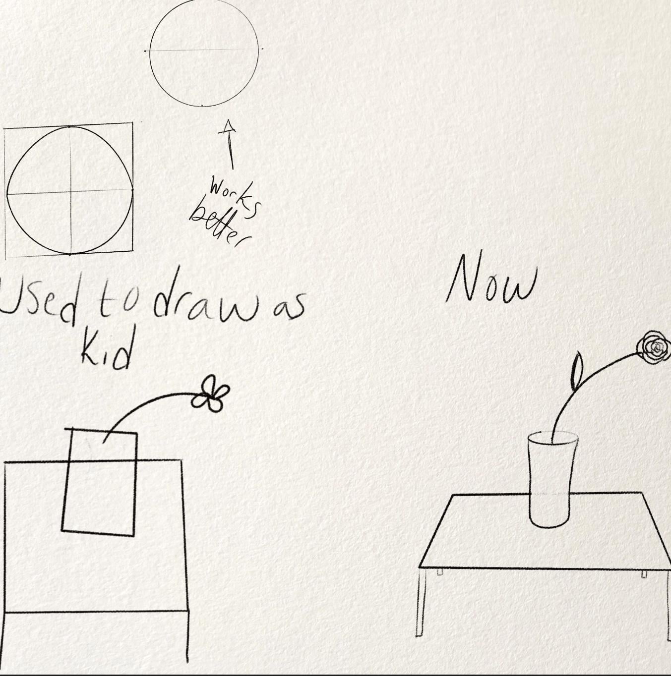 pencil drawing- basics - image 9 - student project