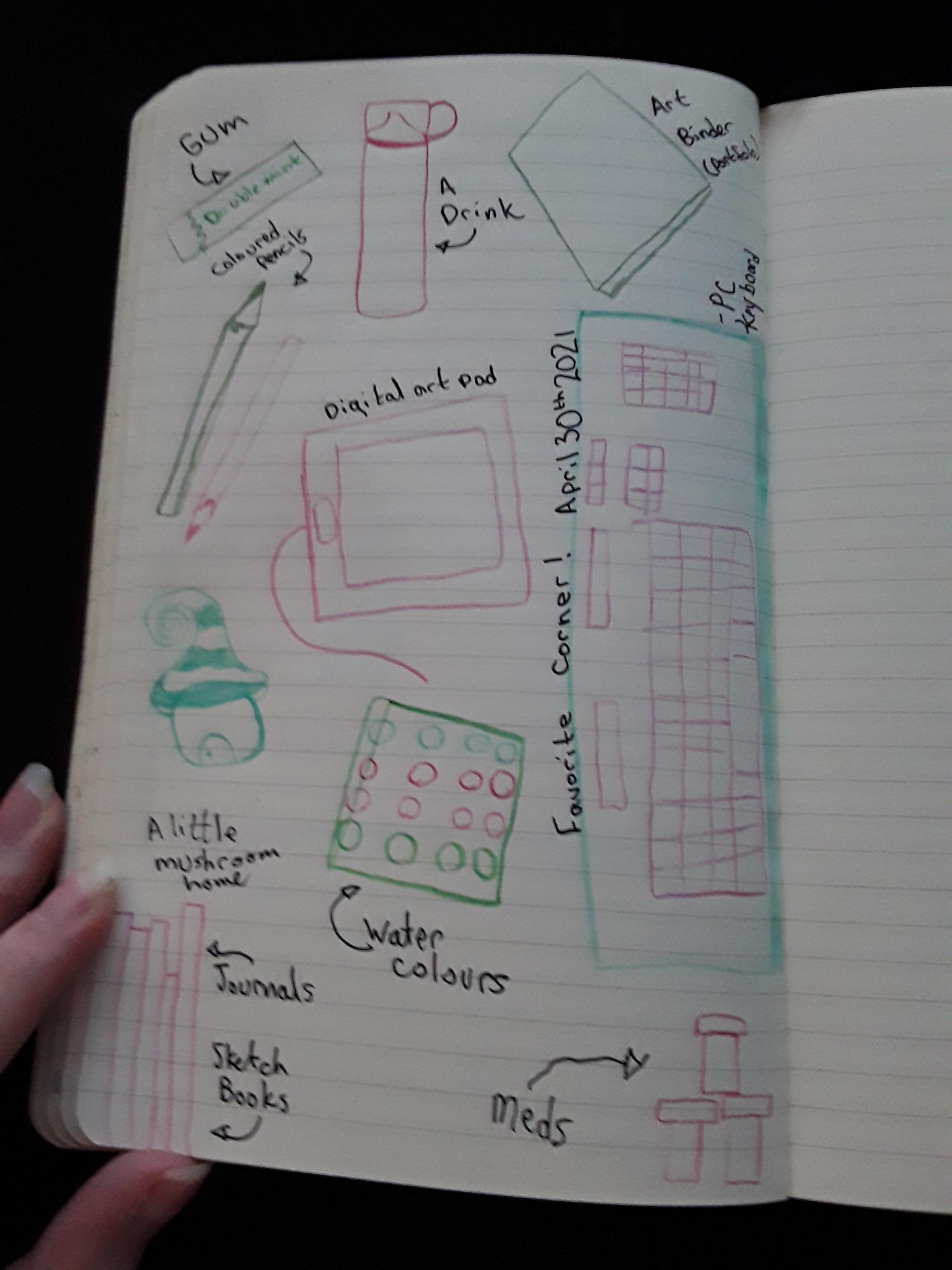 14 day art journaling challenge - image 11 - student project