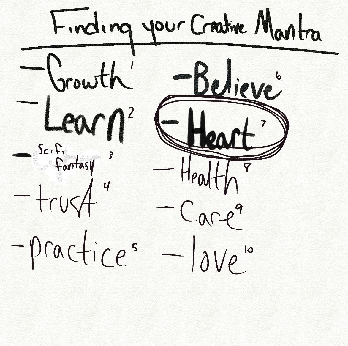 My word mantra - image 2 - student project