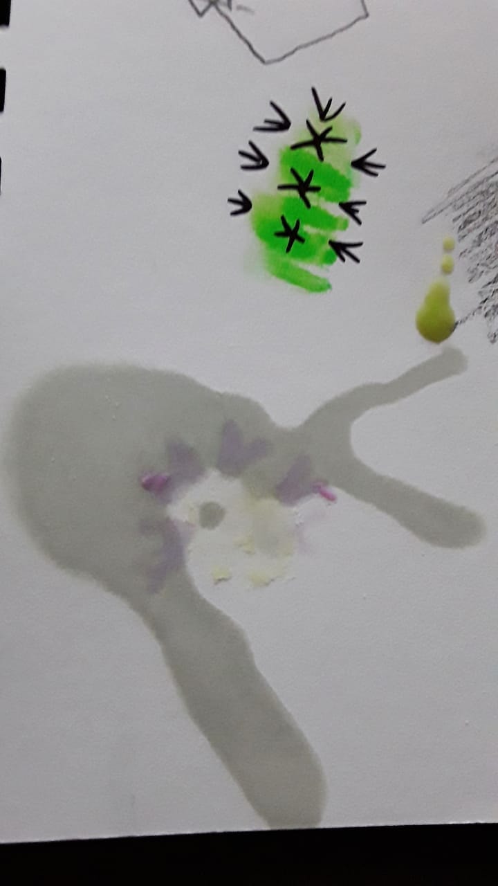 Unleashing my creativity - image 6 - student project