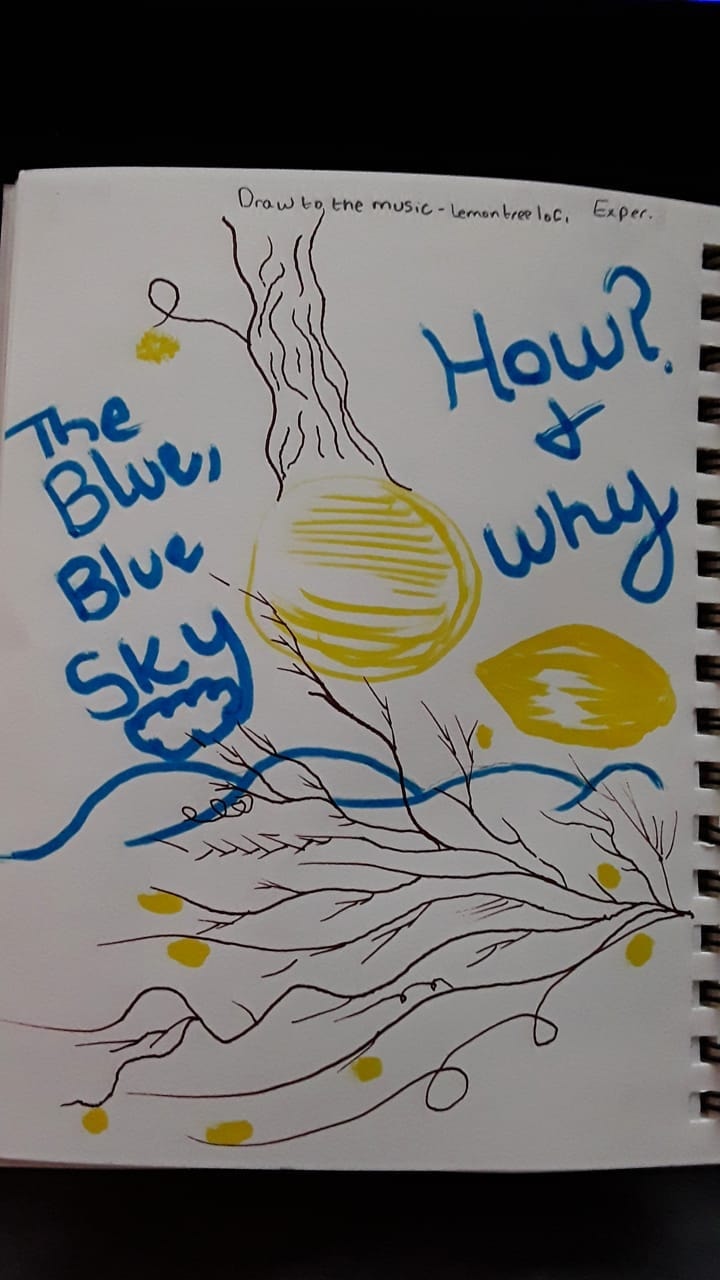 Unleashing my creativity - image 4 - student project