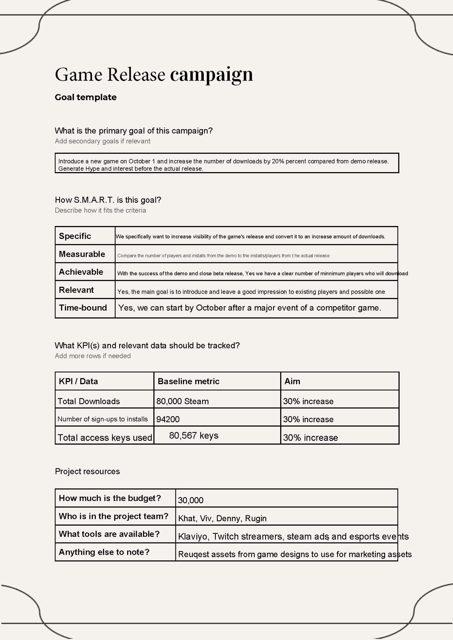 Game Release Campaign - image 1 - student project