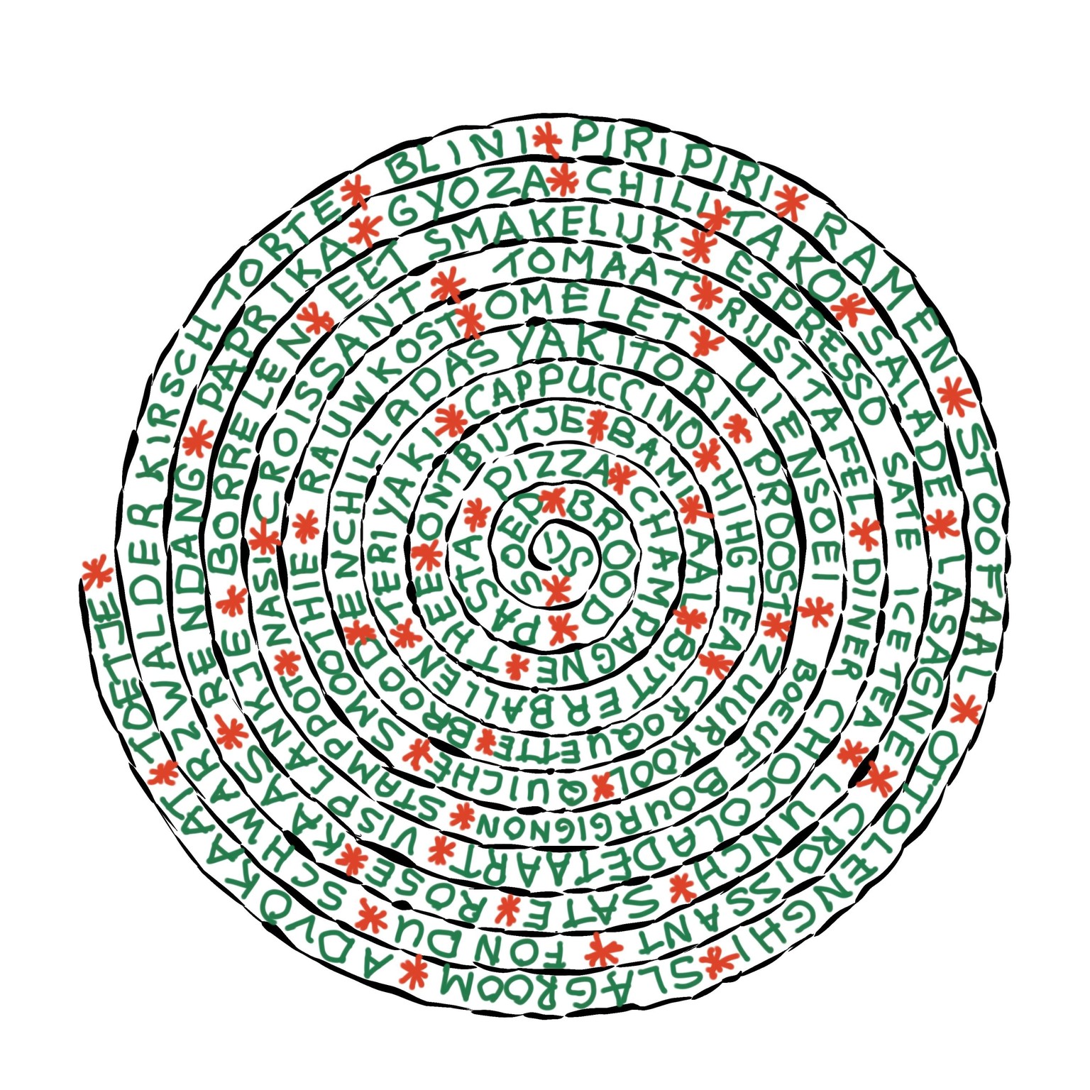 Mandalas - image 4 - student project