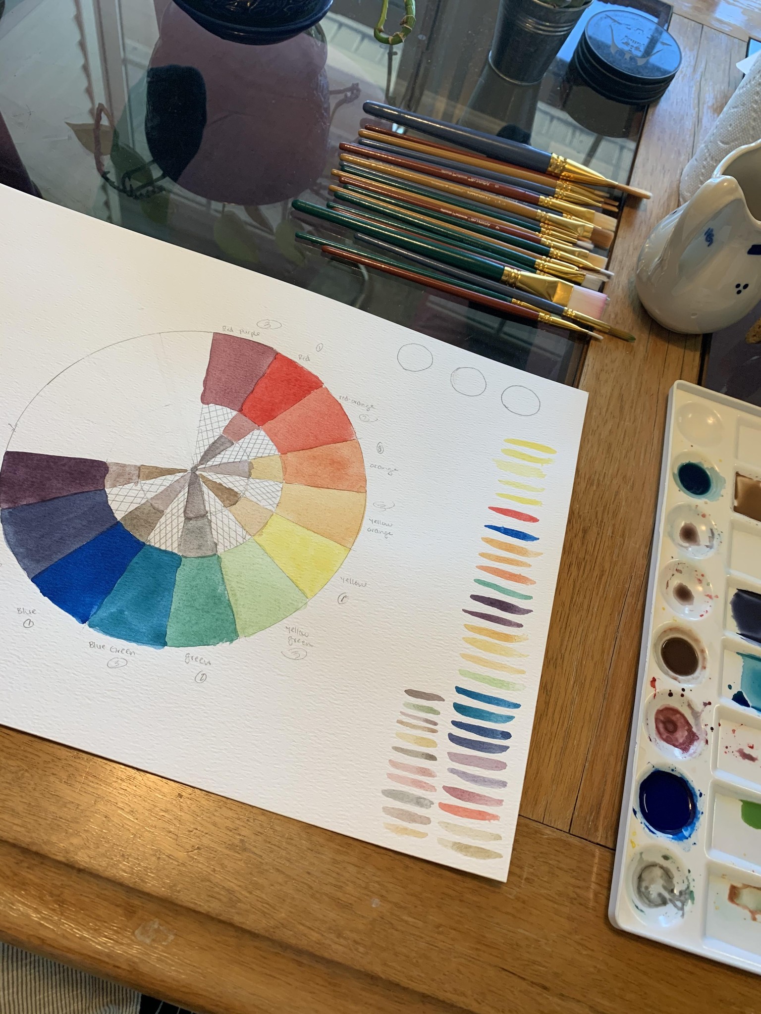 Watercolor Wheel - image 1 - student project