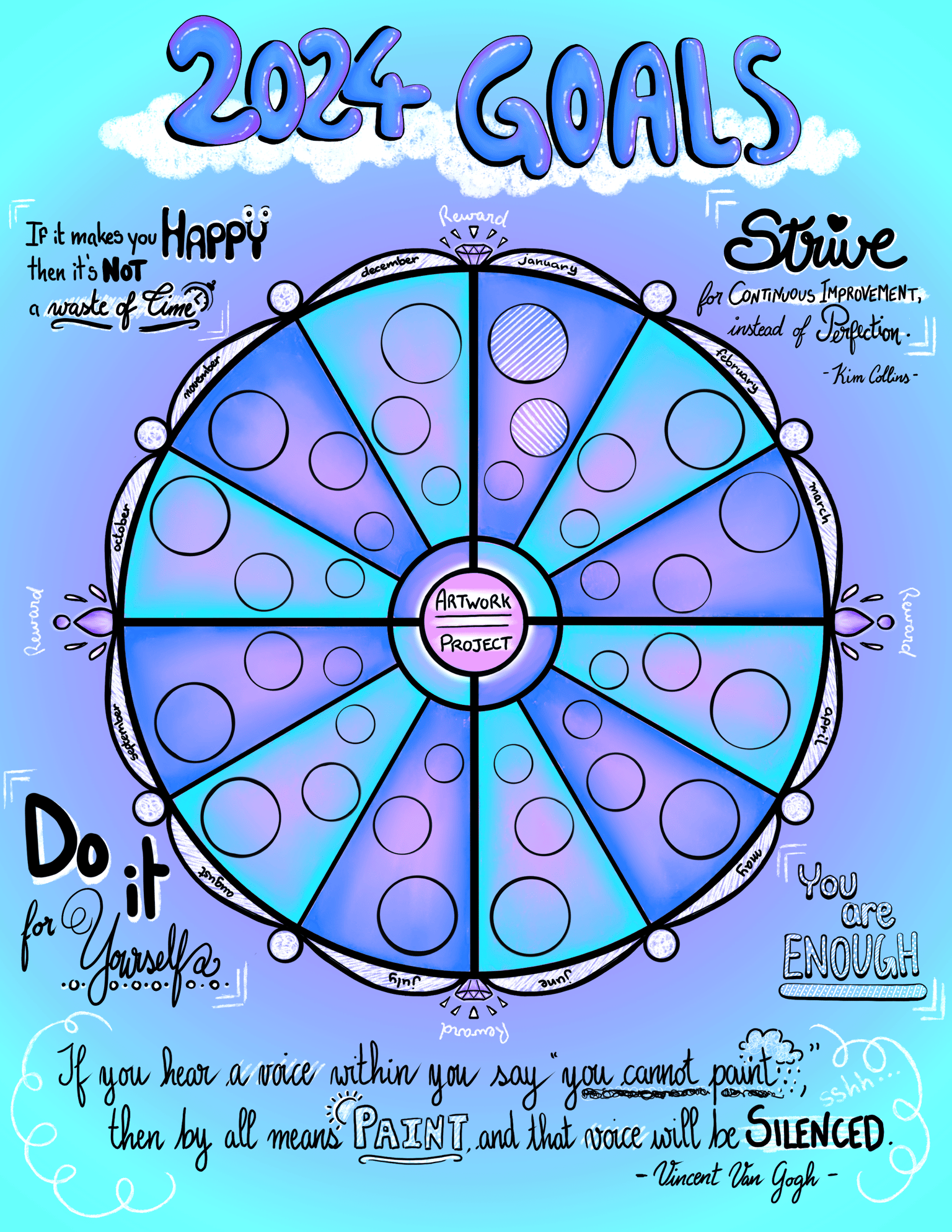 Productivity Wheel 2024 - image 1 - student project